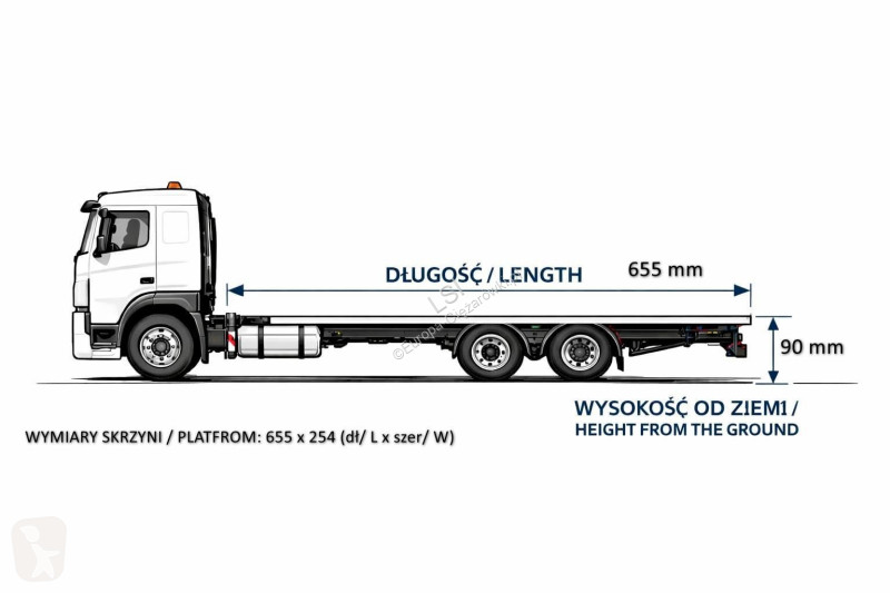 شاحنة Volvo 400 Pritsche 6,55m *HIAB XS 200 C-5...