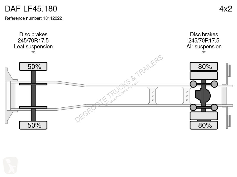 شاحنة DAF 180