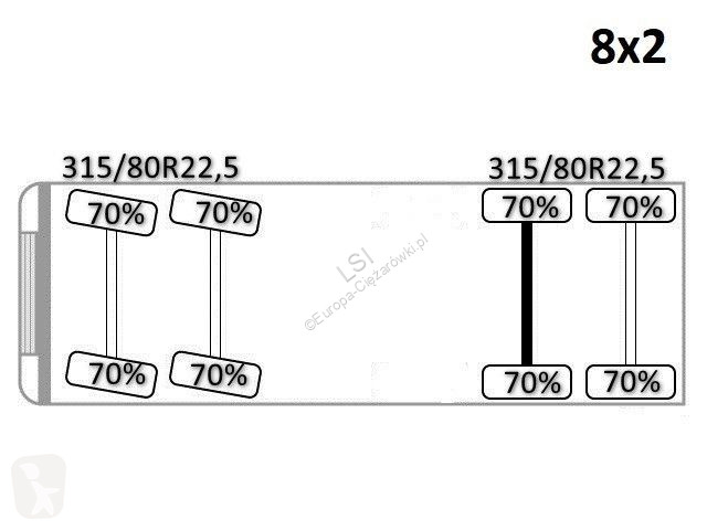 شاحنة MAN 35.480* FASSI F450 BXP.26 + FUNK*...