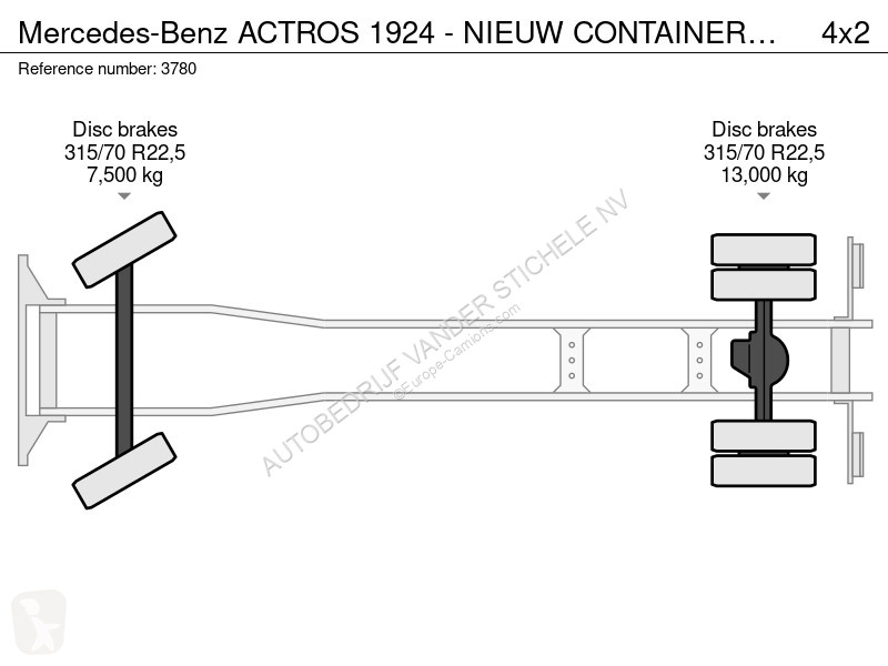 Camion Mercedes ACTROS - NIEUW CONTAINERSYSTEEM...