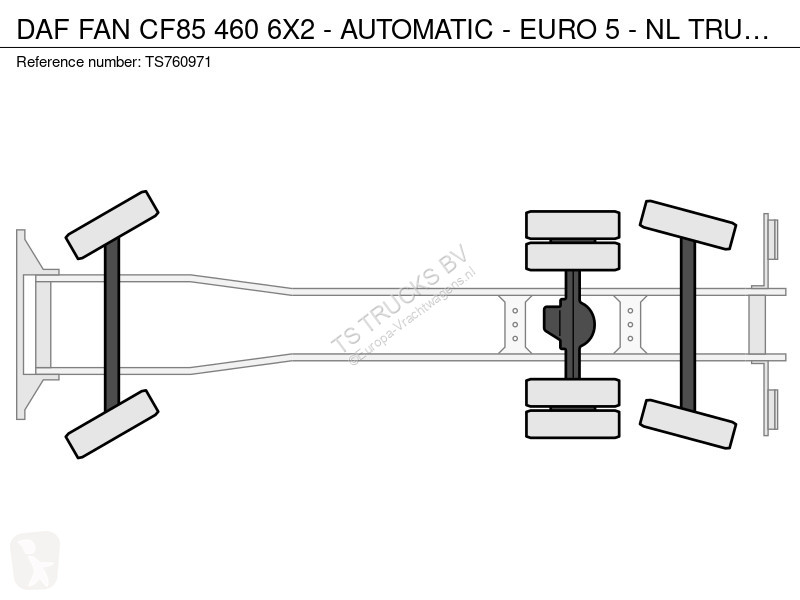 شاحنة DAF FAN 460 6X2 - AUTOMATIC - EURO 5 - NL...