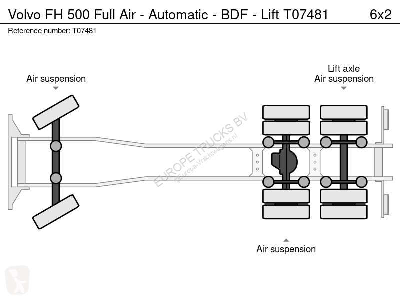 شاحنة Volvo 500 Full Air - Automatic - BDF - Lift