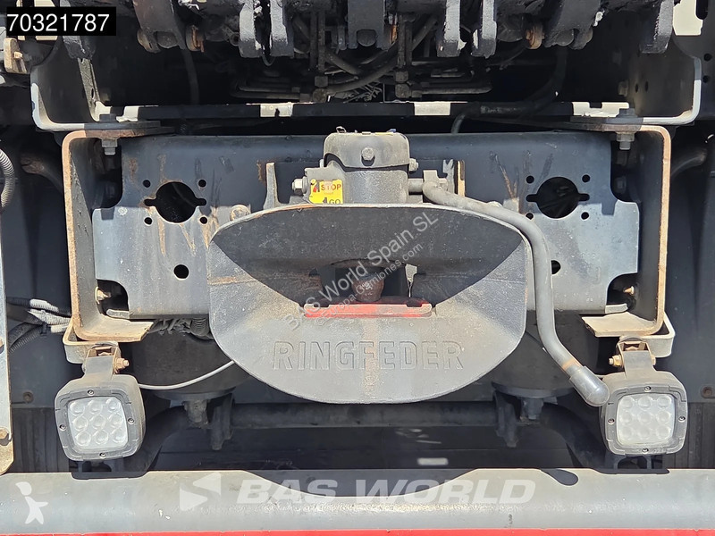 شاحنة MAN 18.500 4X2 Retarder Manual...
