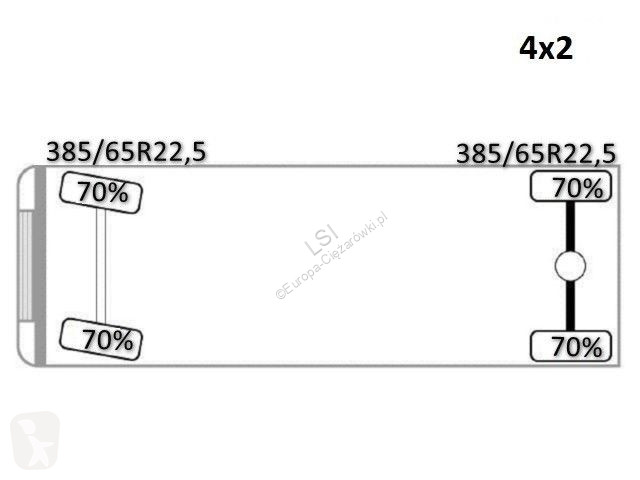 Камион MAN TGX 18.440*Sattelzugmaschine* PK...