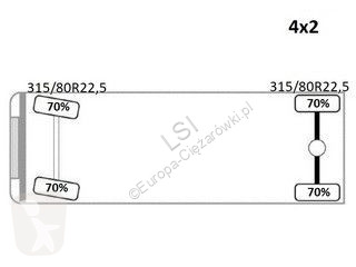 شاحنة MAN 18.360 * FASSI F135A.2.22 + FUNK...