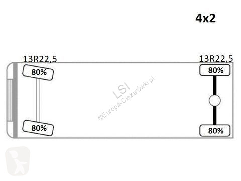 شاحنة Scania 400 * KIER 4,90m * FASSI F110A.23...