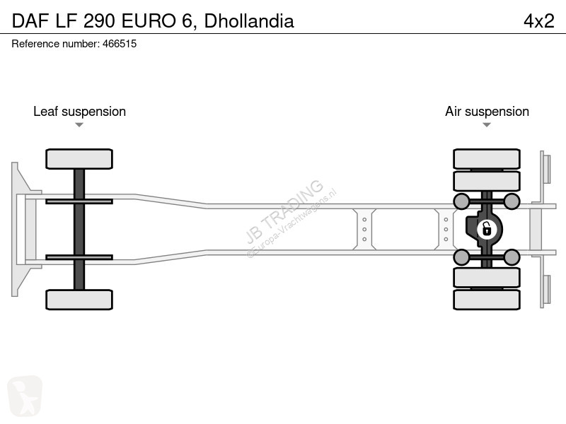 شاحنة DAF 290 EURO 6, Dhollandia