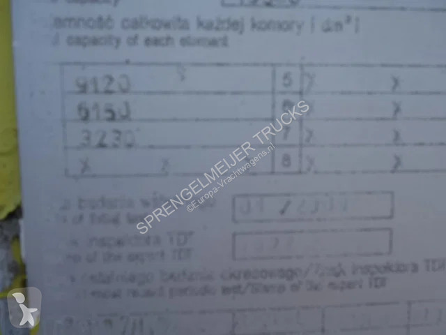 شاحنة Renault 420 18,500liter tank,manual...