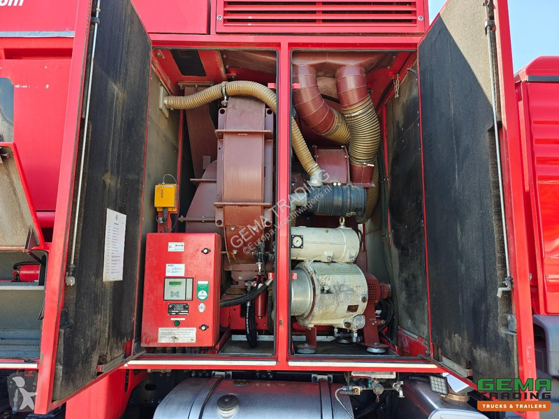 شاحنة MAN 28.440 6X2-4 BL Euro5 Day Cab - RSP 2...