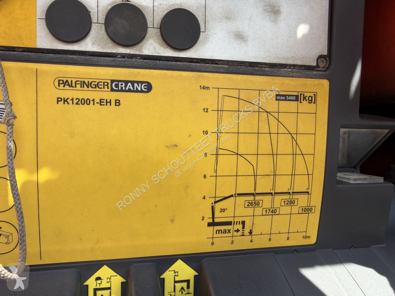 Camion Scania P 360 CB 4x4 P 360 CB 4x4,...