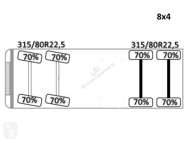 شاحنة Scania 400 * KIER 6,20m * K 27001-EH E +...