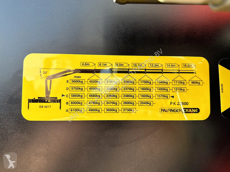شاحنة MAN 33.400 BB CH Crane Truck (2 units)