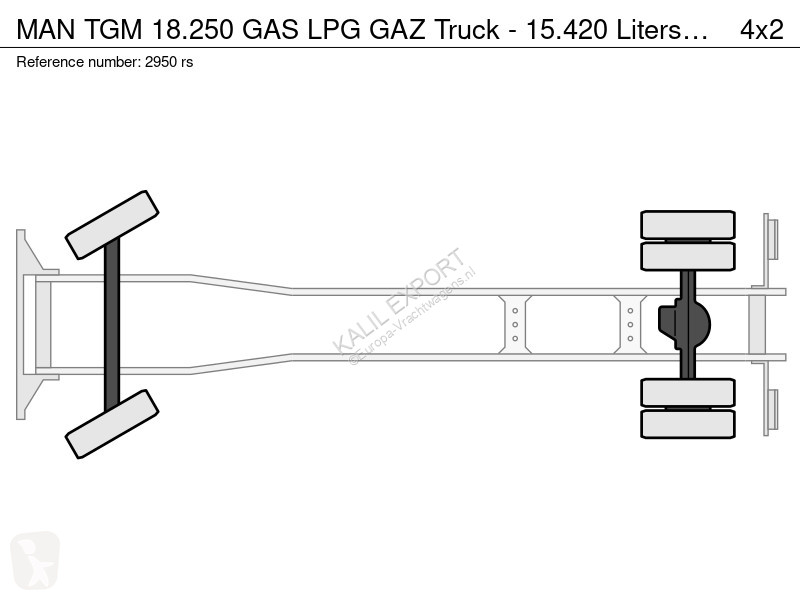 شاحنة MAN 18.250 GAS LPG GAZ Truck - 15.420...