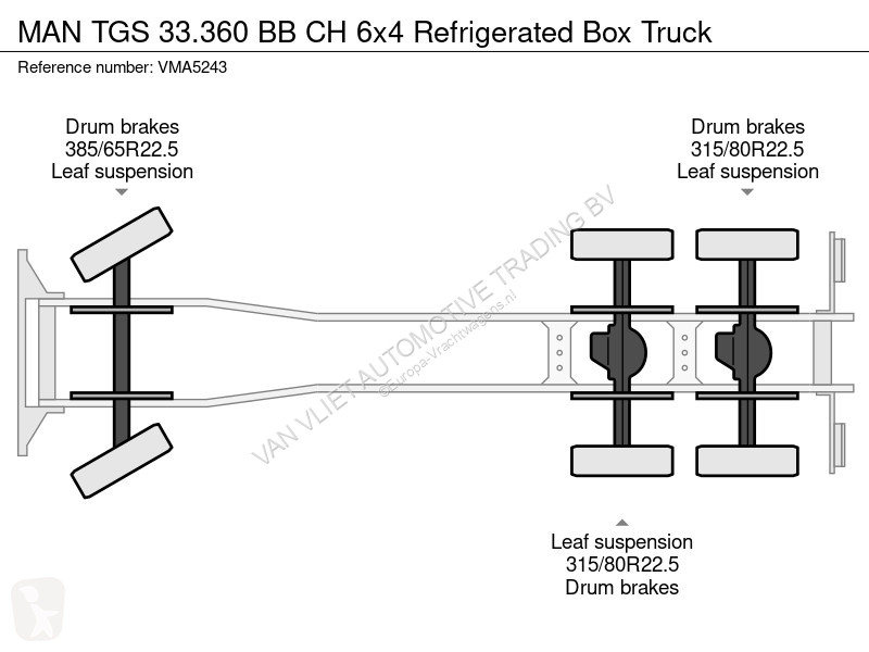 شاحنة MAN 33.360 BB CH 6x4 Refrigerated Box Truck