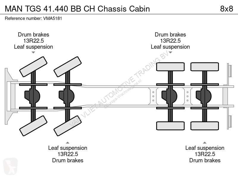 شاحنة MAN 41.440 BB CH Chassis Cabin