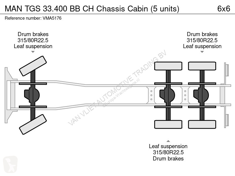 شاحنة MAN 33.400 BB CH Chassis Cabin (5 units)