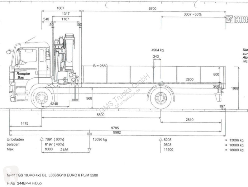 شاحنة MAN 18.360 / 6,6m / Hiab 244 16m Kran