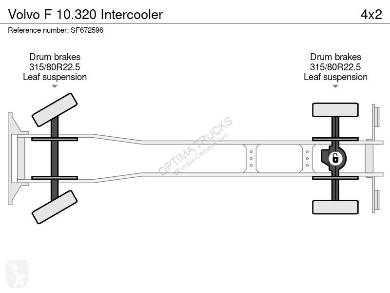 Camion Volvo F 10.320 Intercooler