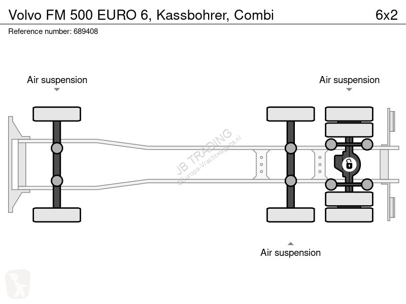 Camion Volvo 500 EURO 6, Kassbohrer, Combi