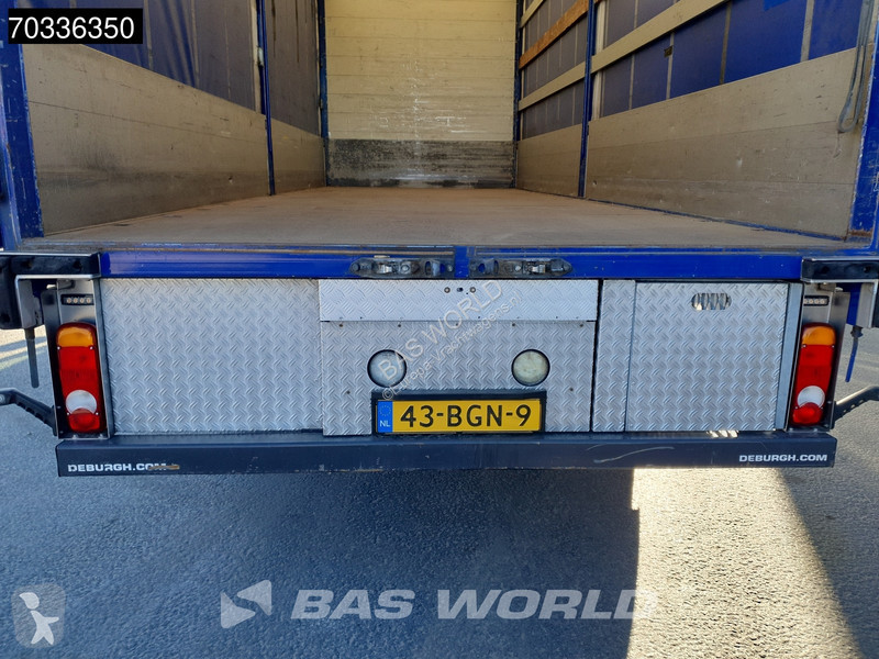 DAF 250  4X2 19t NL-Truck APK Curtainsides...