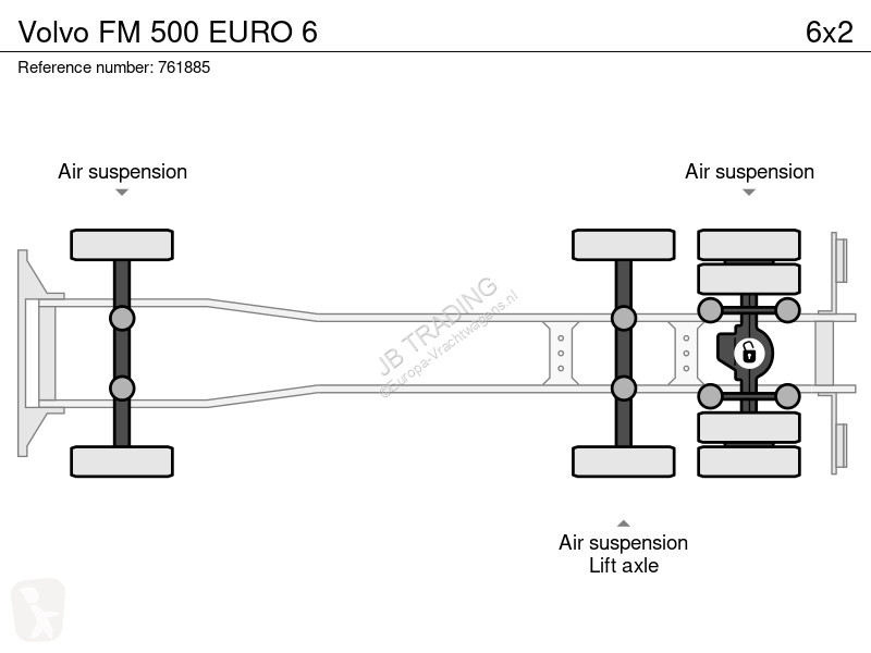Volvo 500 EURO 6 truck