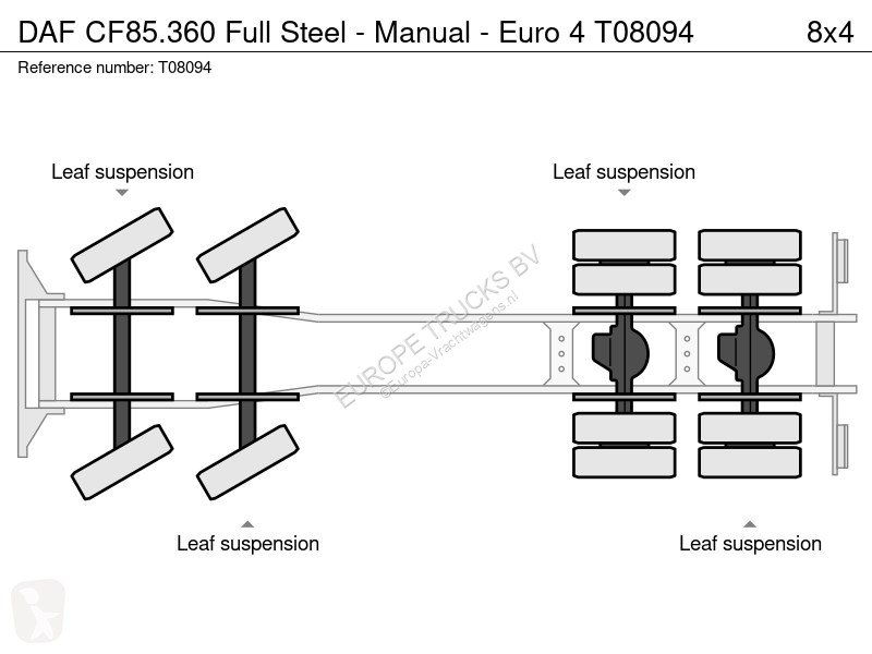 Teherautó DAF 360 Full Steel - Manual - Euro 4