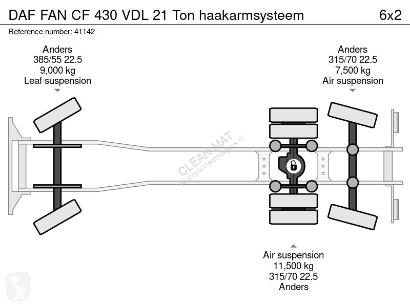 Kamion DAF FAN  430 VDL 21 Ton haakarmsysteem