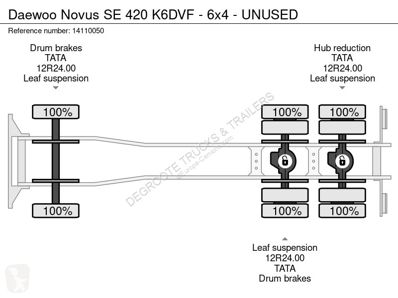 Kamion Daewoo SE 420 K6DVF - 6x4 - UNUSED