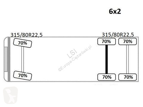 Lastbil MAN TGS * PK 18001 - EH A + FUNK*...