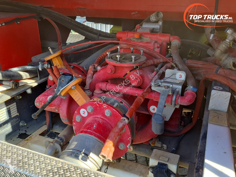 Camion MAN 18.220 4x4 -4.000 ltr -200 ltr Foam...