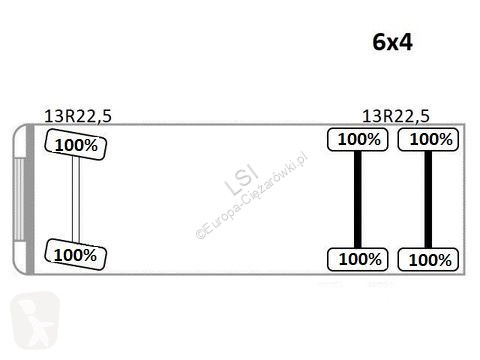 Kamion MAN 26.400 Kipper 4,60m*PK F130A.22 +...