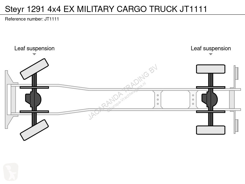 Camion Steyr 1291 4x4 EX MILITARY CARGO TRUCK