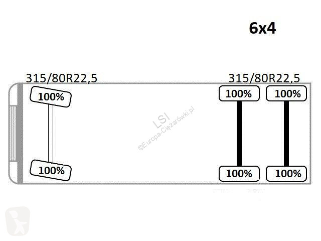 Lastbil MAN TGS Kipper 5,50m*EFFER...