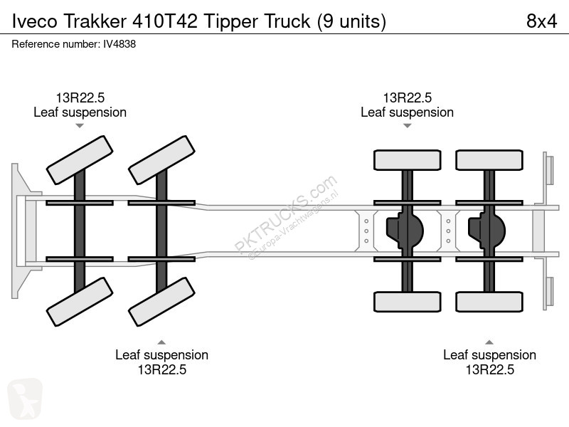 Kamion Iveco 410T42 Tipper Truck (9 units)