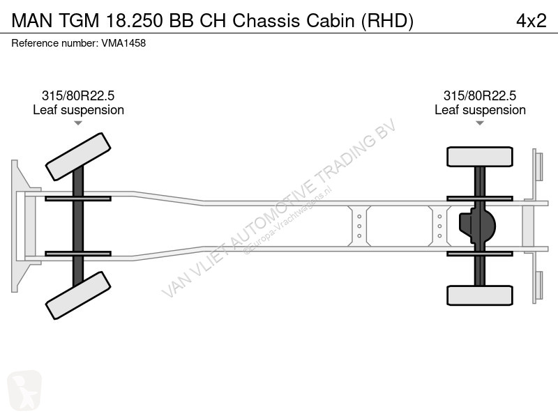 Lastbil MAN 18.250 BB CH Chassis Cabin (RHD)