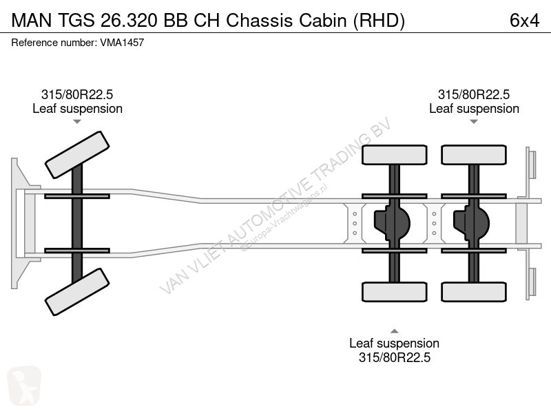Lastbil MAN TGS BB CH Chassis Cabin (RHD)