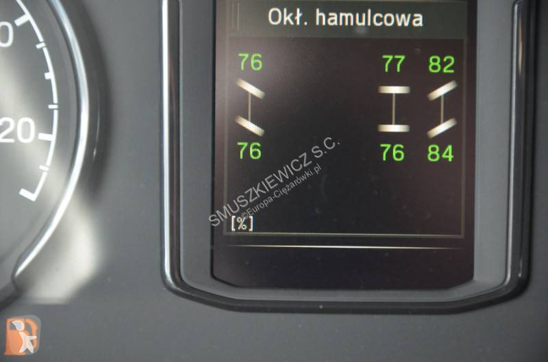Kamion Scania