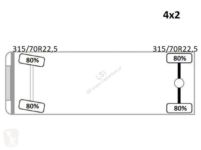 Lastbil MAN 15.250* FASSI F110A.0.23 * TOPZUSTAND