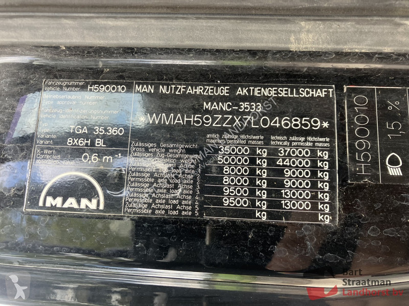Lastbil MAN 35.360 8x6 H BL kabel...