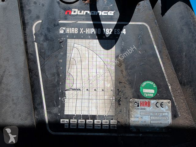 Kamion MAN 28.480 6X4H-4 BL /HIAB /Fernbed. /...
