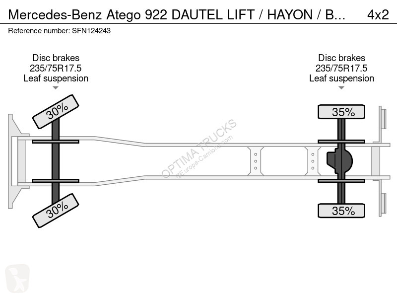 Kamion Mercedes 922 DAUTEL LIFT / HAYON /...