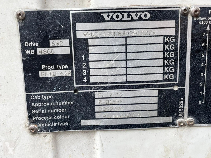 Camion Volvo FL 10.320 Bronto Skylift 33 Meters...