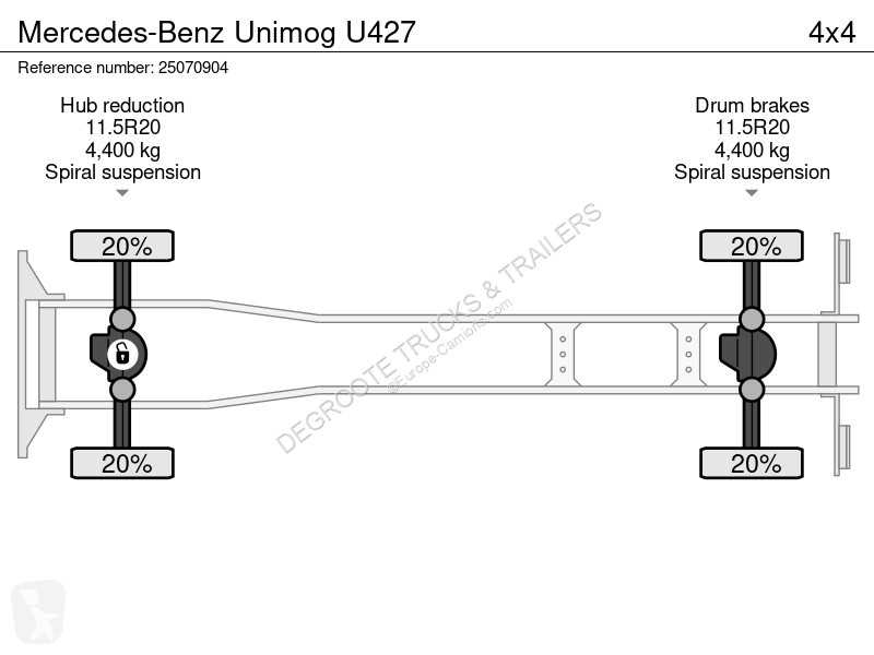 Camion Mercedes U427