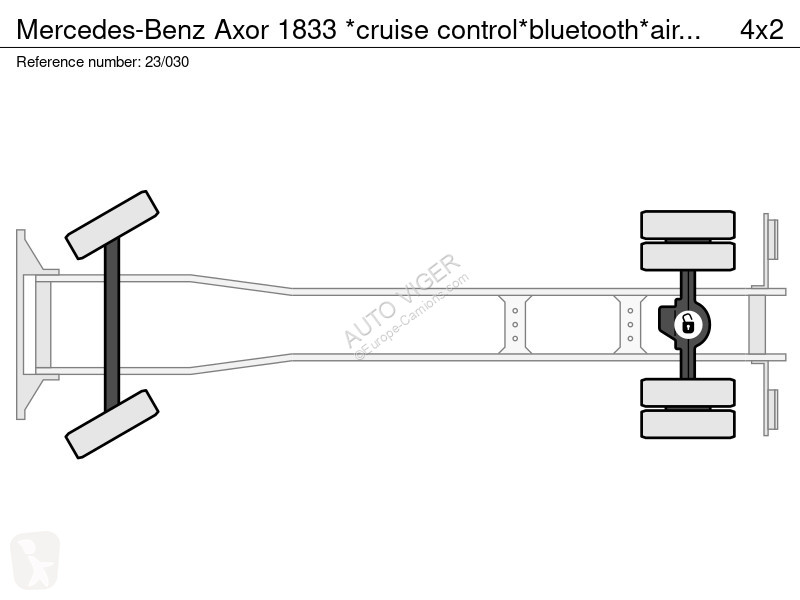Camion Mercedes 1833 *cruise...