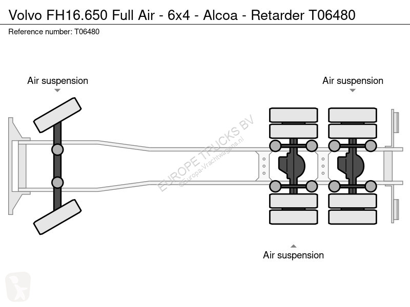 Kamion Volvo 650 Full Air - 6x4 - Alcoa - Retarder
