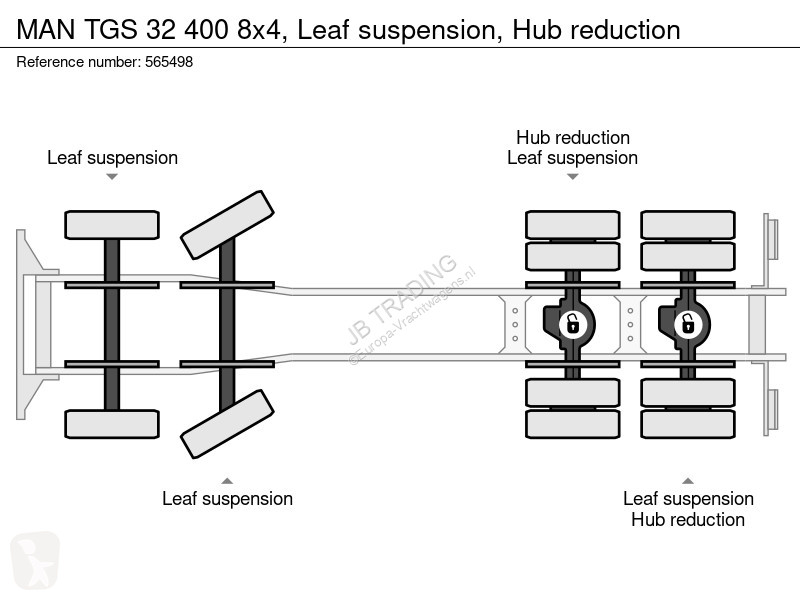 Lastbil MAN 32 400 8x4, Leaf suspension, Hub...