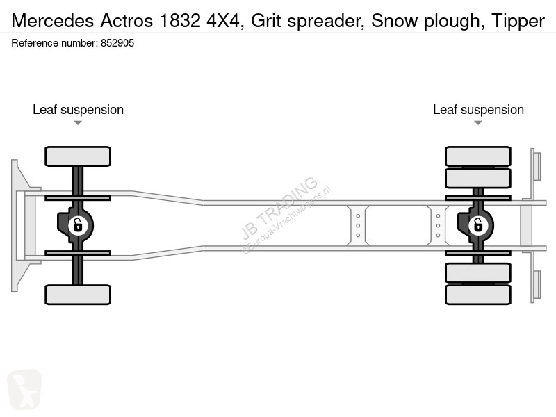 Mercedes 1832 4X4, Grit spreader, Snow plough,...