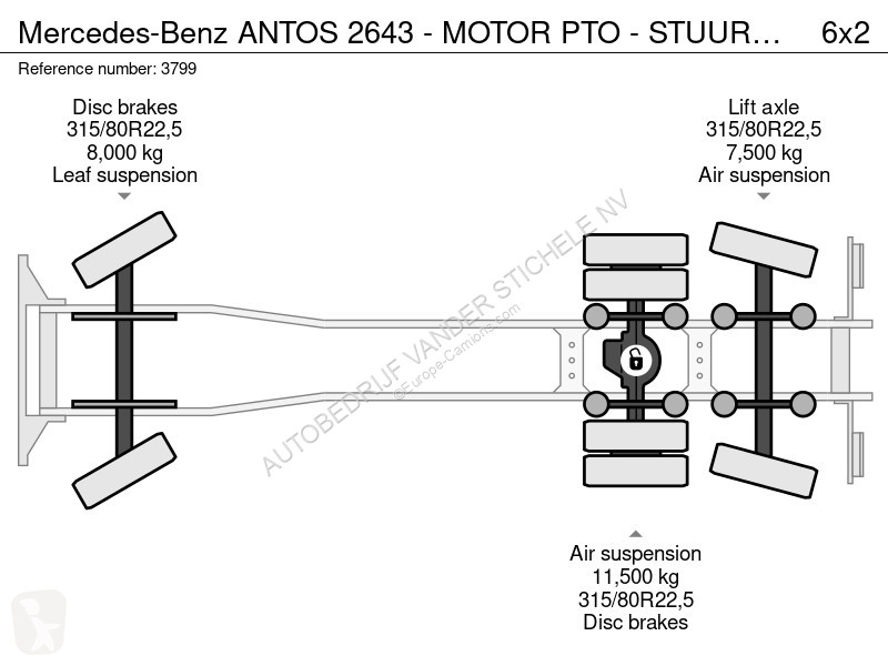 Vrachtwagen Mercedes ANTOS 2643 - MOTOR PTO -...