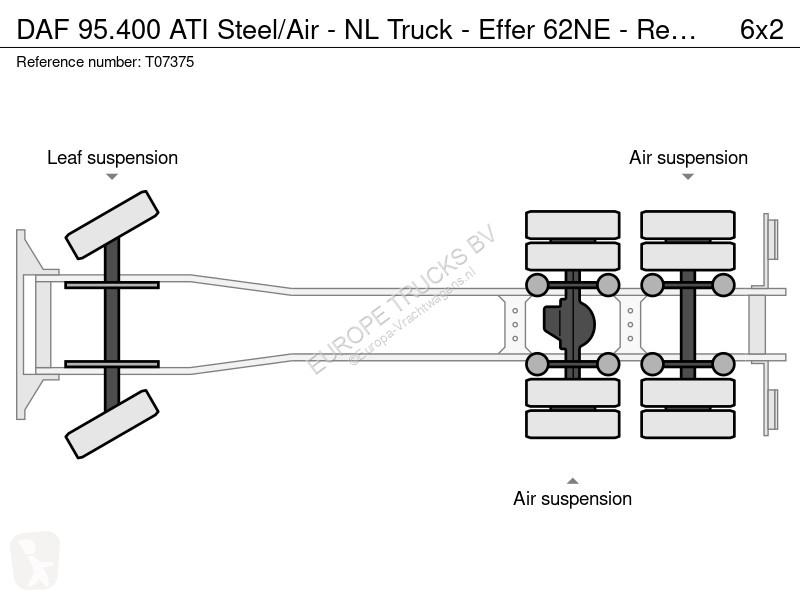 شاحنة DAF 95400 Steel/Air - NL Truck - Effer...