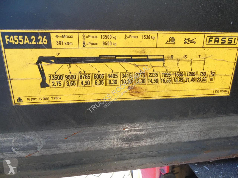 شاحنة MAN 26.440 + FASSI 455A.2.26 + EURO 6 +...